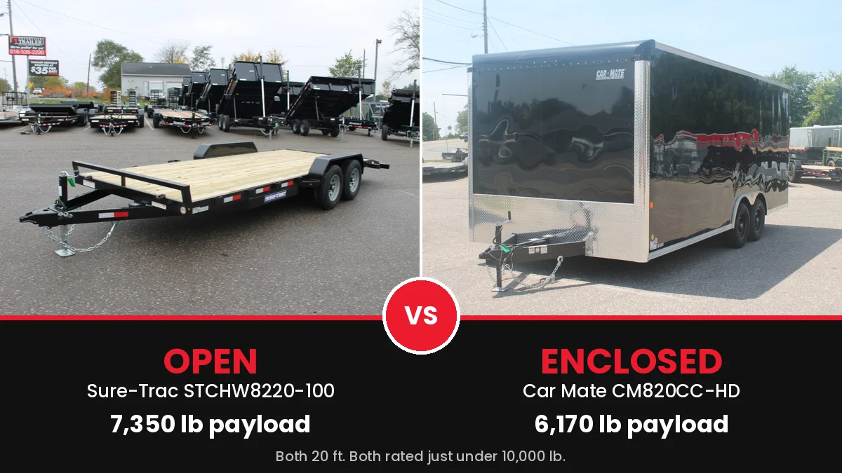 Open vs enclosed car hauler: Sure-Trac vs Car Mate Side-by-side comparison of an open Sure-Trac car hauler with 7,350 lb payload and an enclosed Car Mate car hauler with 6,170 lb payload at Grandville Trailer